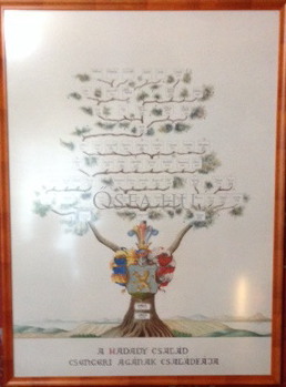 A Hadady család családfája