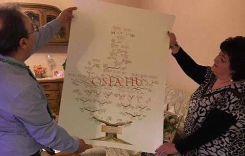 Solti Attila családfája